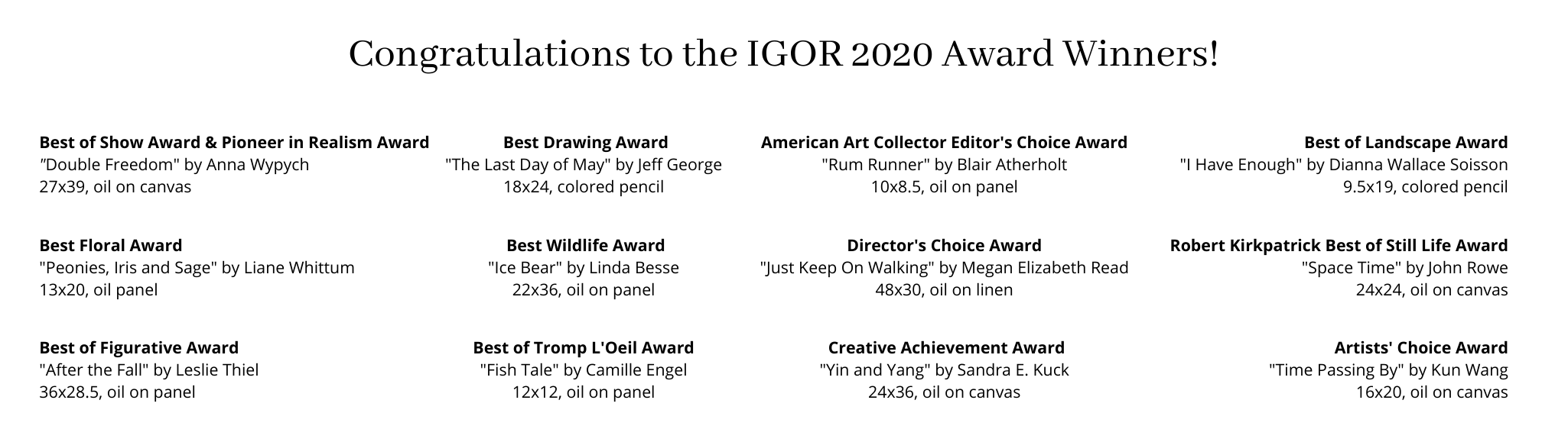 Congratulations to the IGOR 2020 Award Winners!